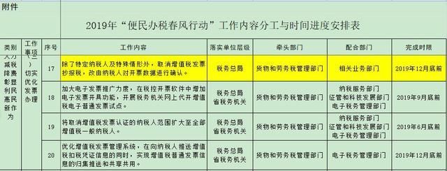 抄报税是什么意思