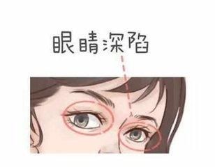 红颜薄命的女人的面相有哪些特征