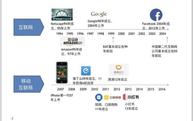 陈伟星与朱啸虎隔空互怼:骗子横行还是谁在“割韭菜”