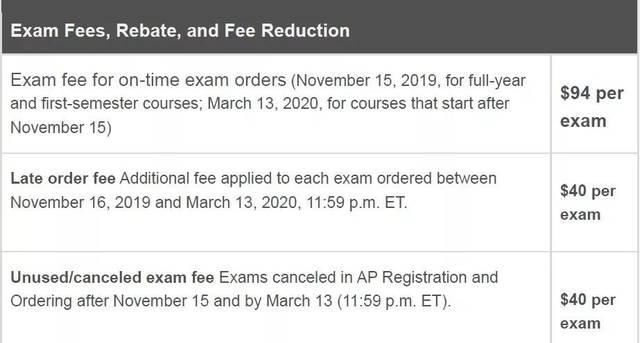 2020年全国考试报名时间表