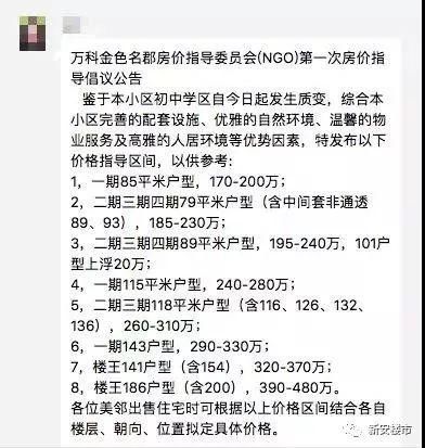 庐阳2万+纯新盘冒雨首开,200人现场摇号选房!学区划分落幕,这些小