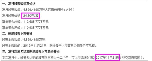 它是中国第1、世界第3的“人工智能+安防”！