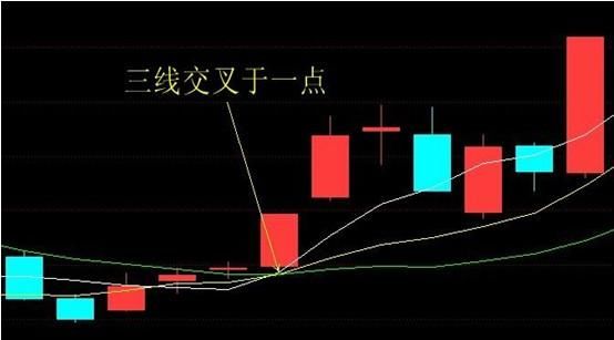 中国股市进入“躺着赚钱的时代”，大量亏损严重股民忽悠退市