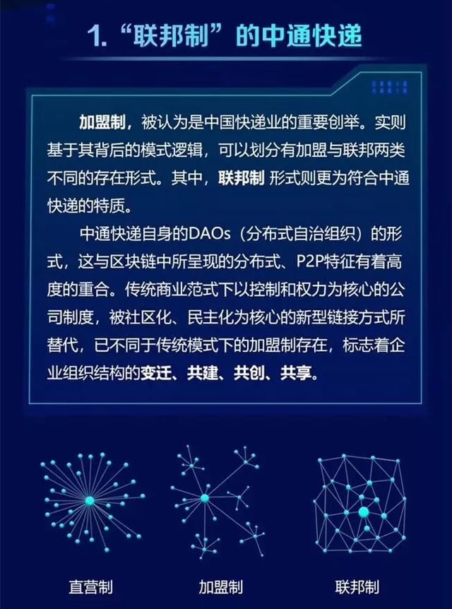 决策不一的通达系：申通加速直营，圆通支持加盟，中通取代加盟