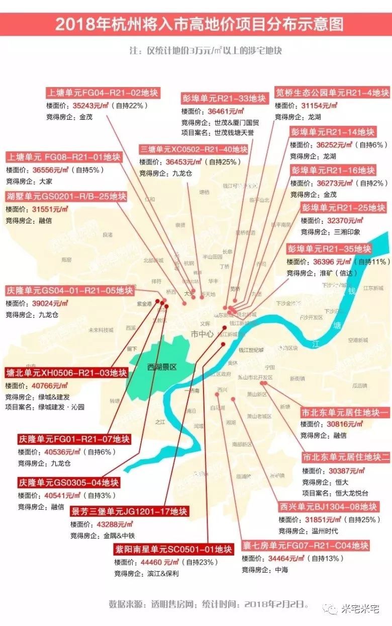 手握800万现金!在这个新一线依然买不到房!