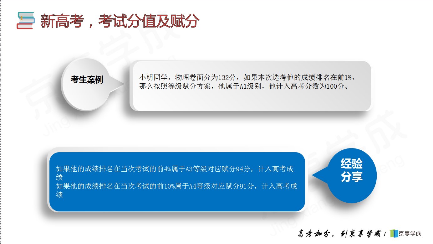 名师开讲:湖北省2021年新高考政策解读,我们该
