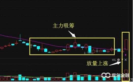 快递第一股79惨跌至7元,神秘巨资悄然买入,18年复制智慧农业