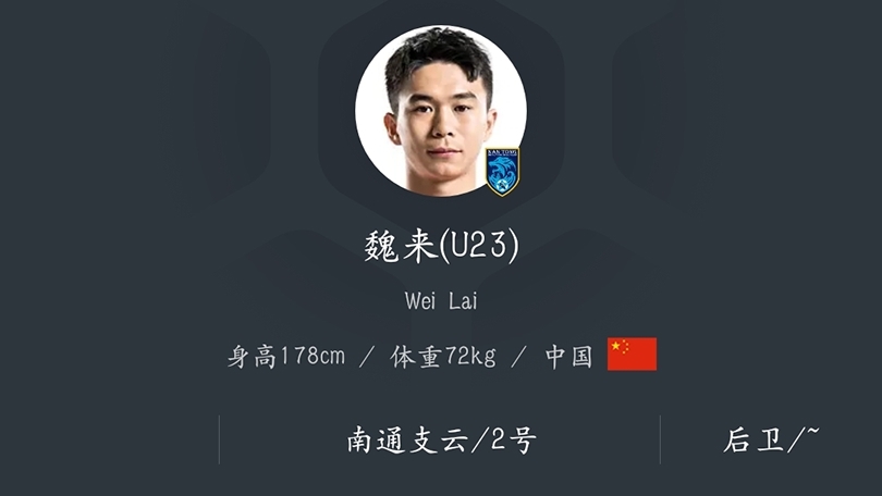 中甲新生代盘点之南通支云篇:江苏新力量,支