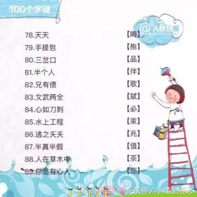 100个字谜，跟孩子一起来猜猜，快乐学习汉字！