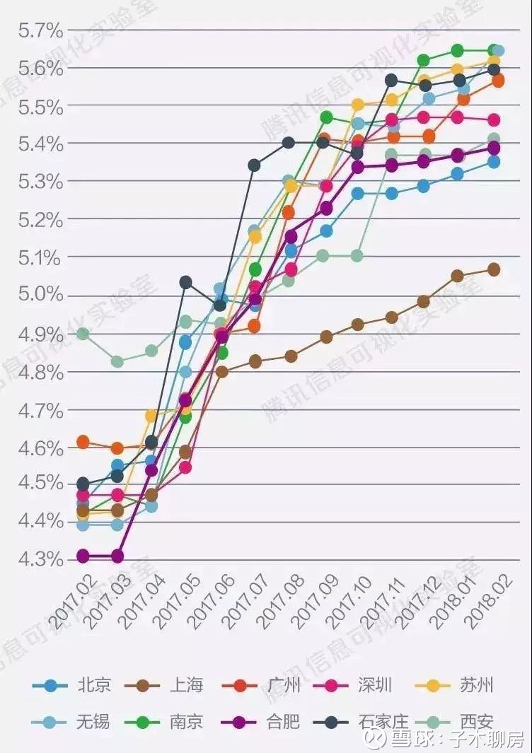 中国楼市下半场:炒房客何去何从!