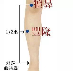 人体的7个排污口，养生一定要清楚，赶快收藏吧！