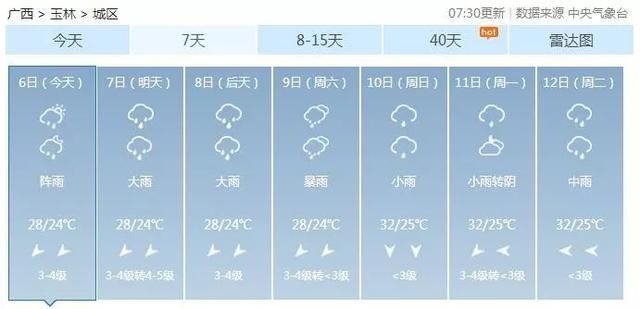 台风来了！未来3天，广西风大雨大！