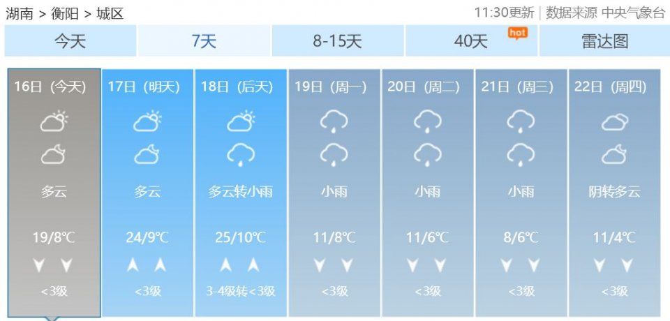 紧急通知!强冷空气袭来!明日起有雨，更刺激的还在后面...