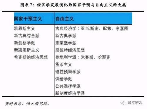 大国兴衰的世纪性规律与中国崛起面临的挑战及未来 ——中美贸易