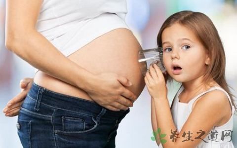 怀孕28周后做什么检查