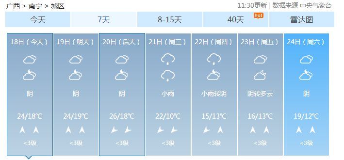 冷空气又要来!广西又是雨雨雨，你的春运返程路或受影响!