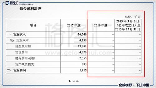 富士康36天过会 创历史记录 是福是祸？