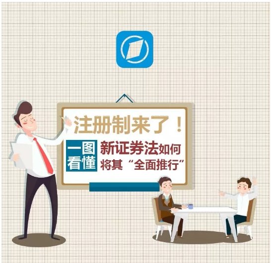 证券法公开发行债券