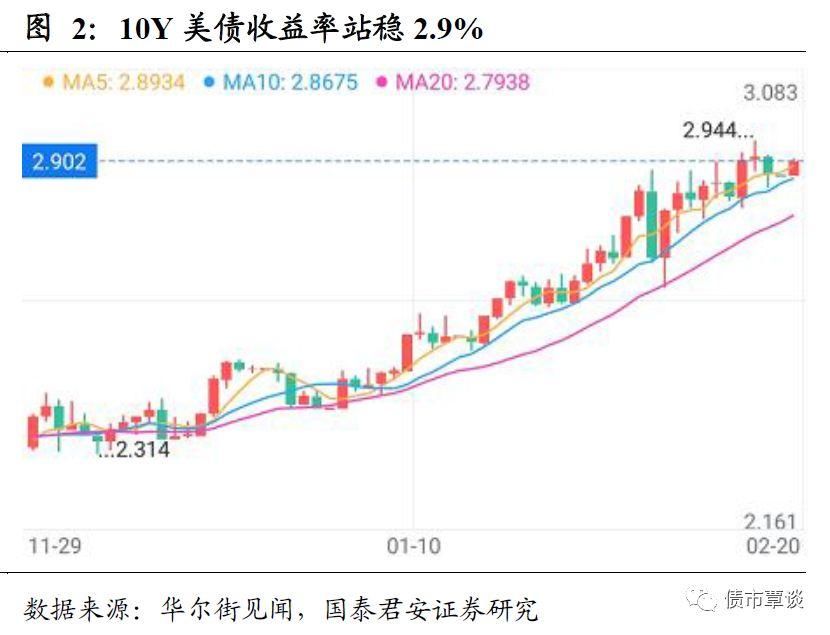 春节假期，你需要知道的这八件事