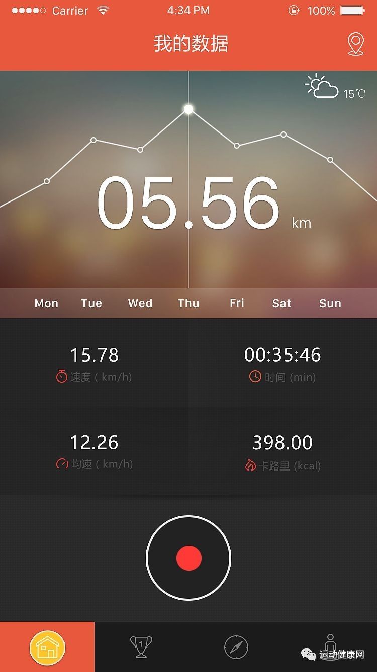 2017年十款最受欢迎跑步软件排行榜,看看你常