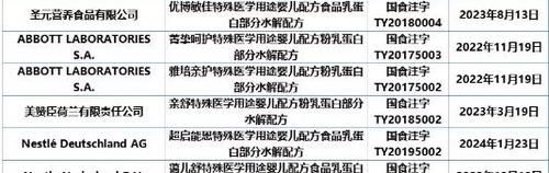 商标注册号在哪里看