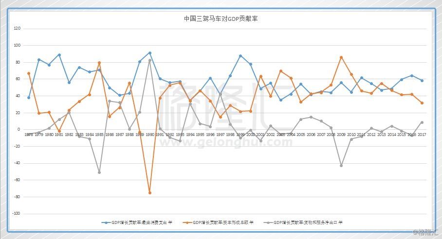 中美贸易大战:问题到底有多严重?