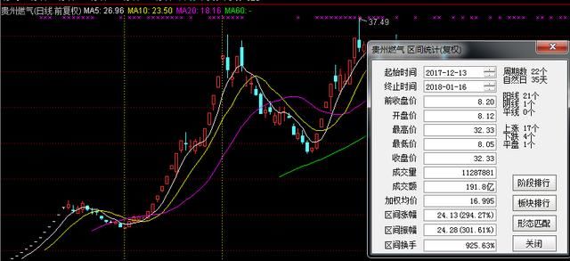 妖股集中营 老股民破解一字板跟庄战法