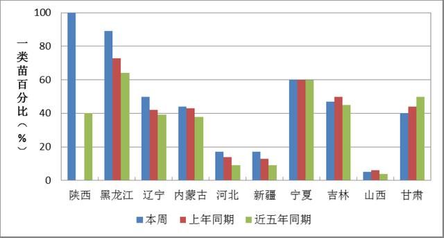 未来一周华南等地强降水防范局地暴雨洪涝