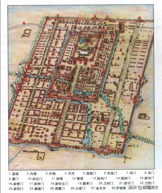 北宋的首都,东京汴梁是哪个城市?