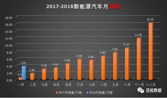 “钴市”大涨：这背后暗藏多少玄机？