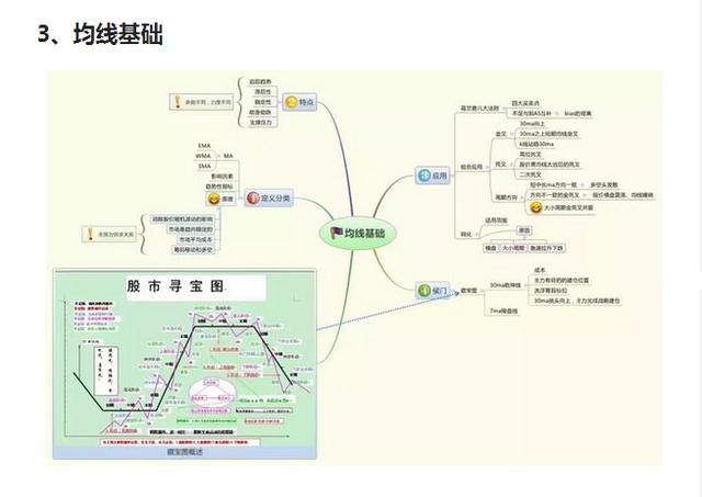 维系股市骗局的秘密终于被揭露，历史或将重演，股民哀声遍地！