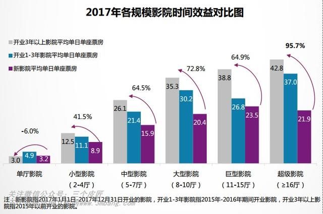 消费品零售总额占gdp_招商策略张夏 从美日80年代十倍股诞生环境看A股当前最大机会 A股涅槃论 叁 2017 06 13 陈刚 张夏 招商策(3)