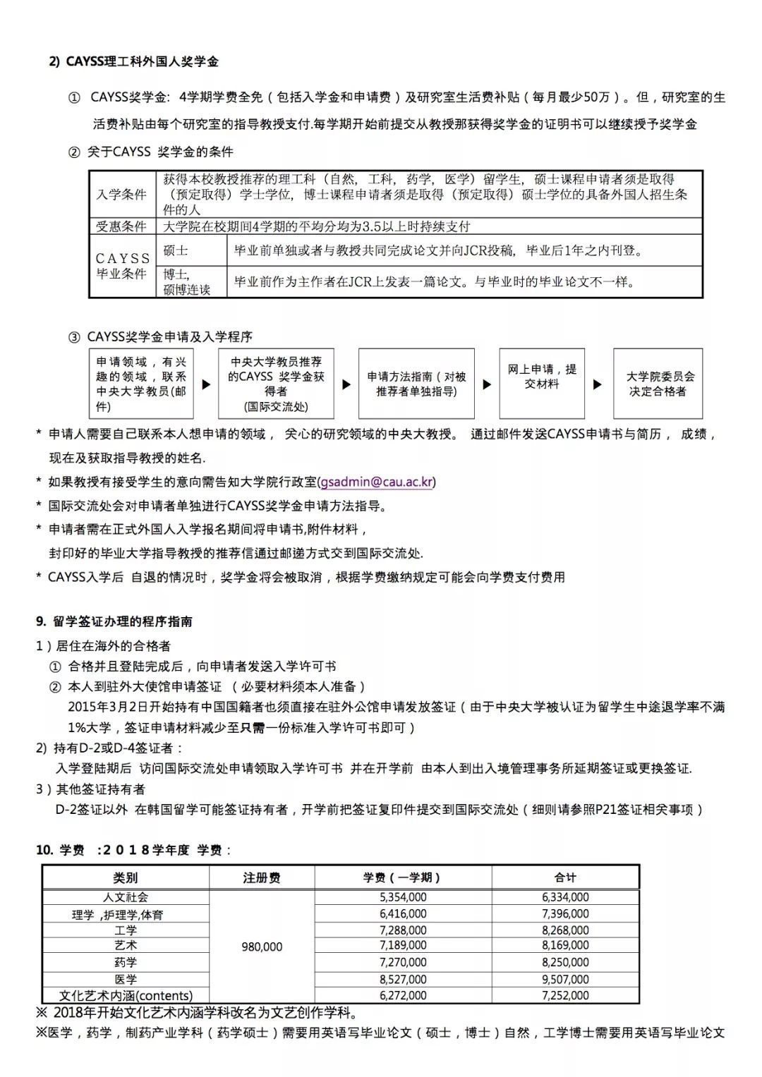 2018年度秋季韩国中央大学研究生招生简章