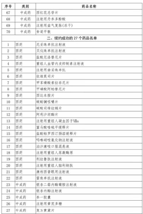 上海工伤保险条例