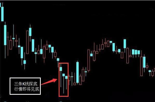 男子炒股无惧3年“熊市” 资金从4万增至400万!
