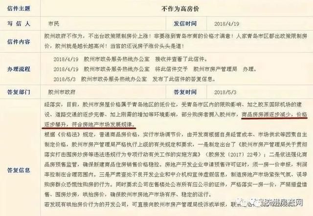 深度:胶州一万元的房价，到底给我们带来了什么?!