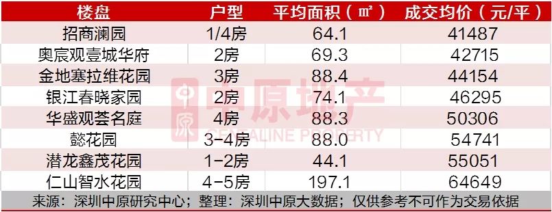 先行示范区如何先行