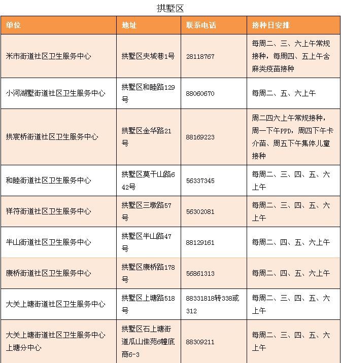 新一波流感或将在3月卷土重来！病毒正悄然转变！省疾控发布最新