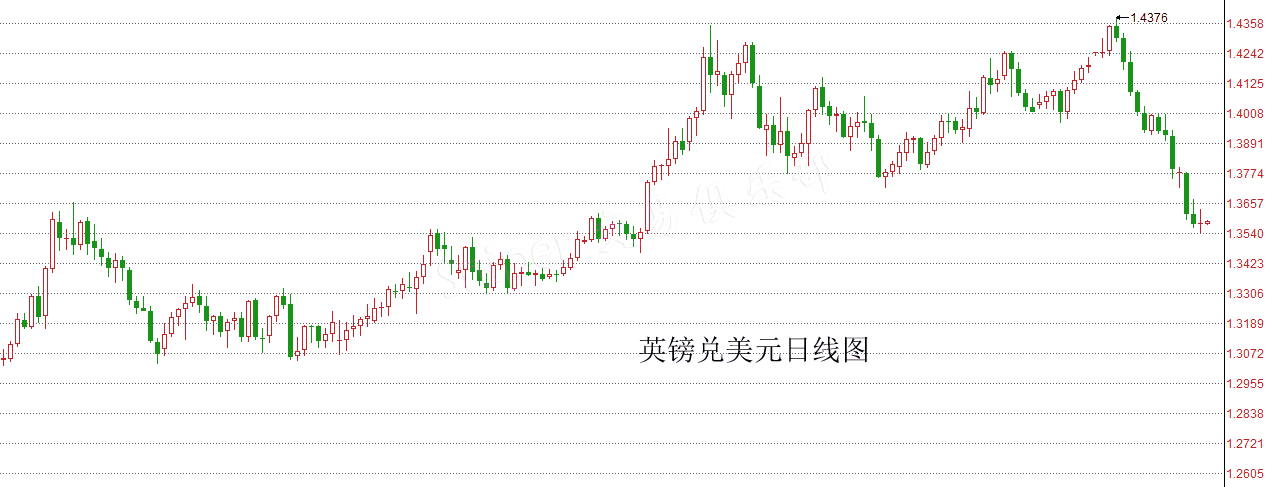 美国贸易保护关税害人害己，遭1000名经济学家联名指责