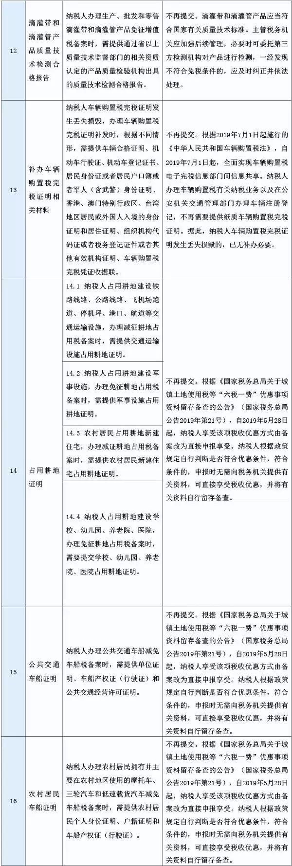 公章丢失登报声明