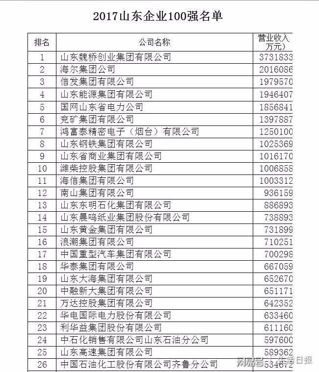 劳动者的工资总额占GDP_最美劳动者图片(3)