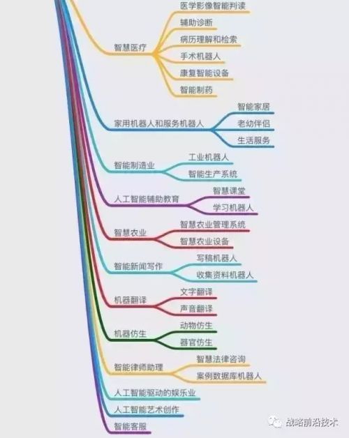 脑实质名词解释 t01e5781a46e0a43193.jpg