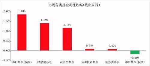 中国独角兽企业价值榜