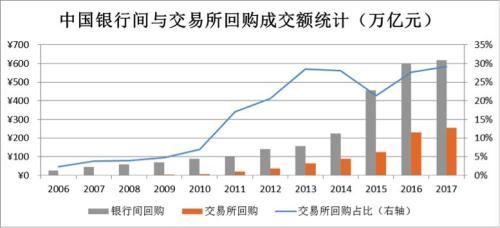 巫和懋:反思金融危机源头市场