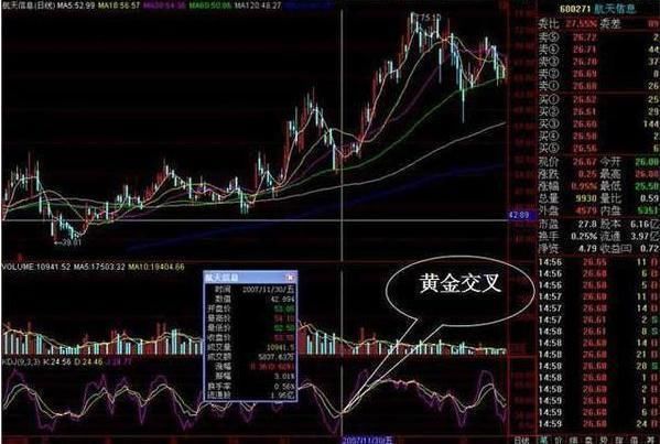 中国股市就是个天大的笑话，设下史无前例的圈套，股民：不玩了