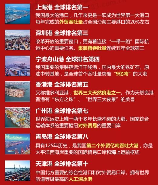 《厉害了,我的国》全国热映,骄傲了国人,震撼了世界!