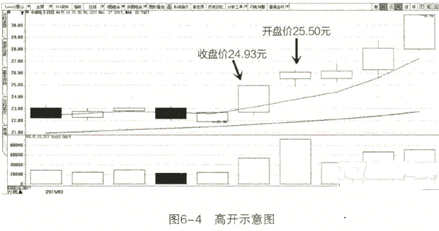 A股史上最无耻“笑话”，连续12个跌停板，谁在导演这场阴谋？