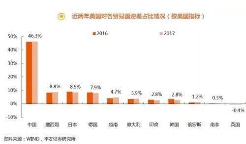 张明：中美贸易战步向何方？