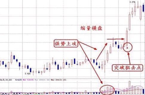 中国股市加速进入“冰河时代”，散户不看这个指标或将永远被淘汰