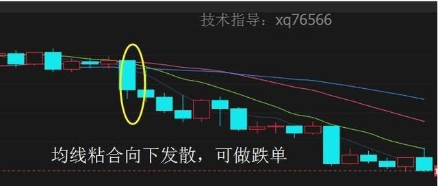 中国股市最牛的人：带你打破股市“七亏二平一赚”的魔咒